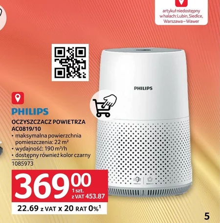 Очищувач повітря Philips