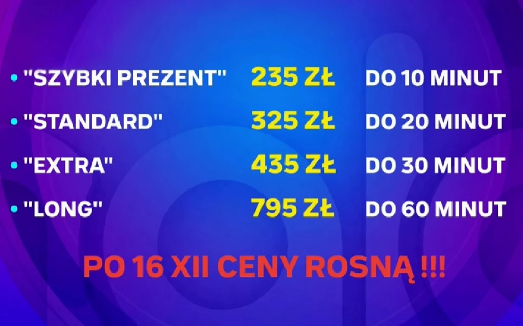 infografika z cenami wizyt Mikołajów z "halo tu polsat"