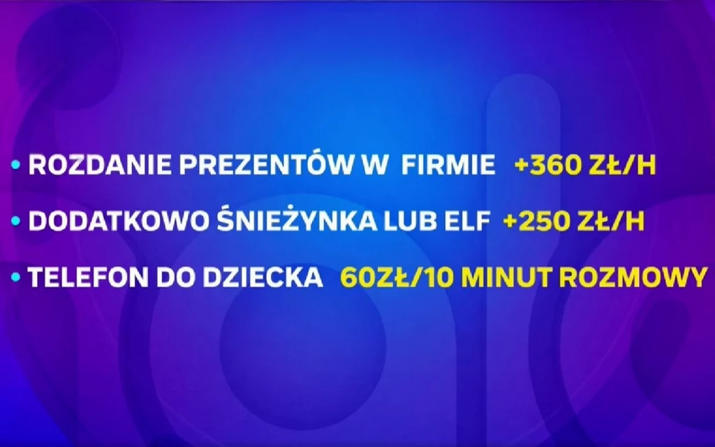 Infografika z cenami dodatkowych usług Mikołajów z "halo tu polsat"