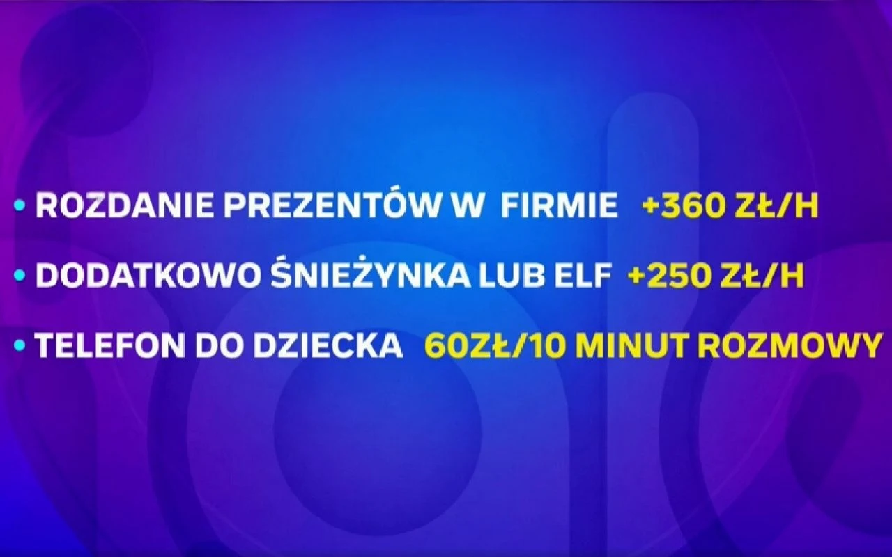 Infografika z cenami dodatkowych usług Mikołajów z "halo tu polsat"