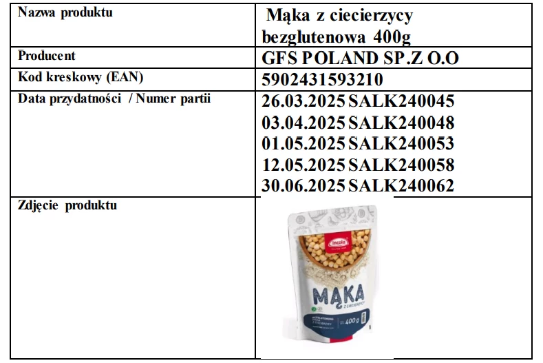 Kolejny produkt wycofano z Auchan Tym razem jest to mąka z ciecierzycy