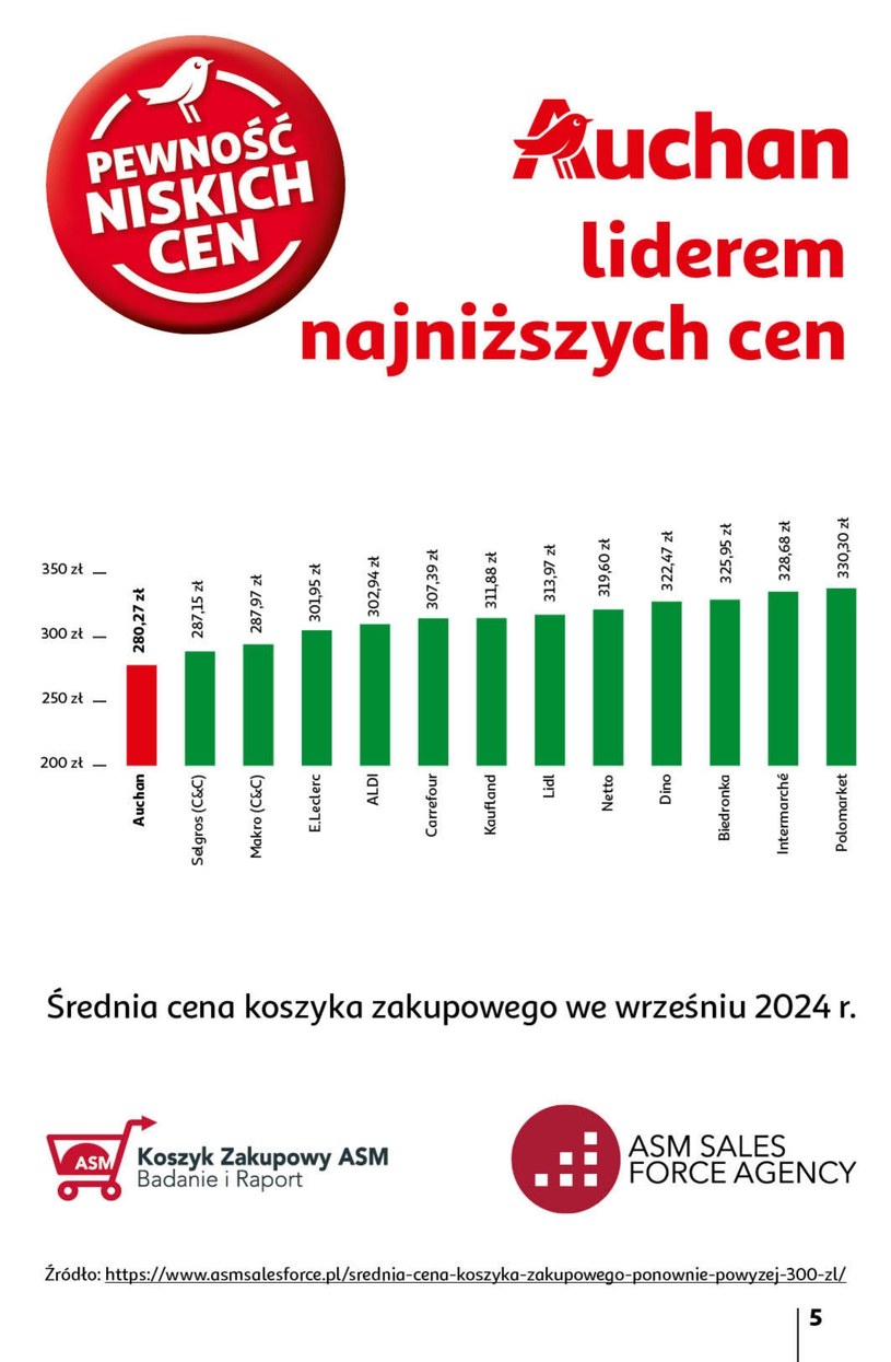 Gazetka: Zaczarowane święta z Auchan Hipermarket  - strona 5