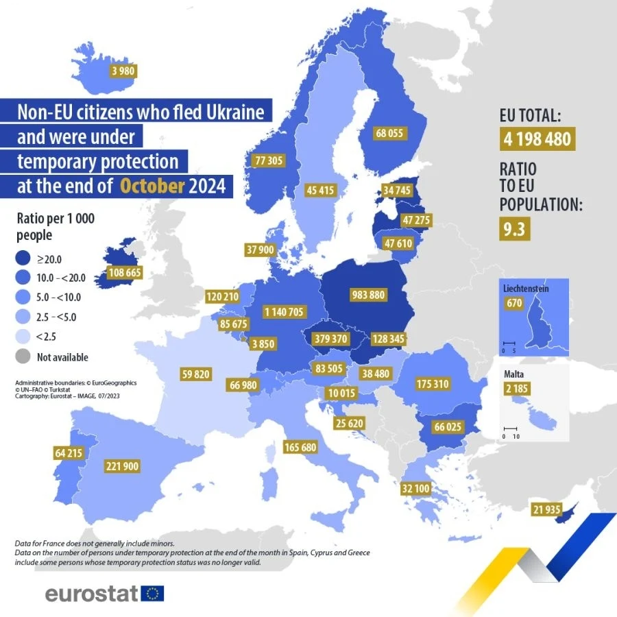 Liczba Ukraińców w stosunku do populacji najwyższa jest w Czechach Liczba Ukraińców w stosunku do populacji najwyższa jest w Czechach