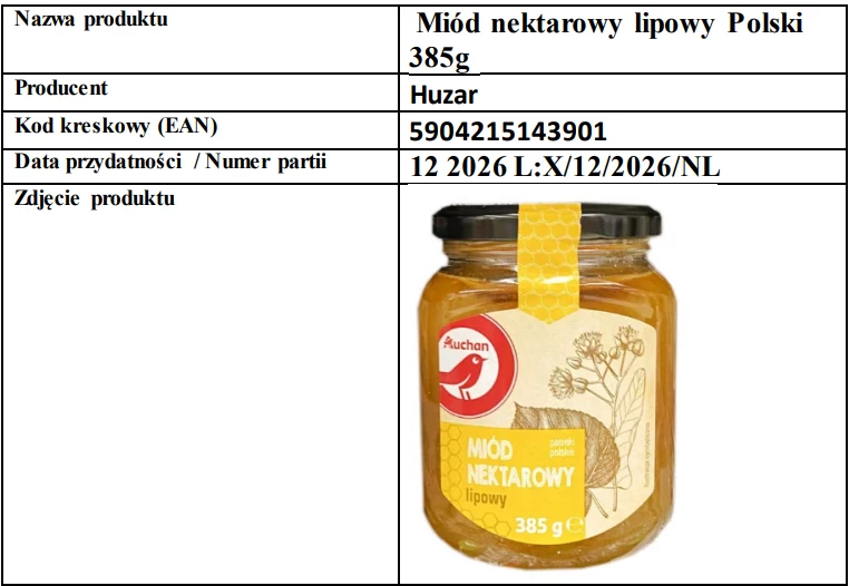 Wskazany w komunikacie miód można zwrócić do sklepu