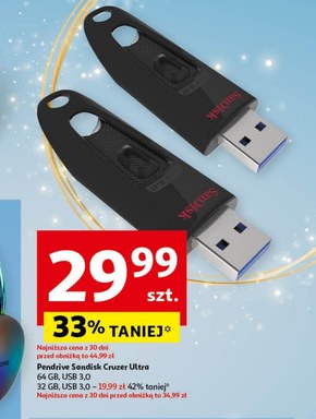 Pendrive SanDisk niska cena