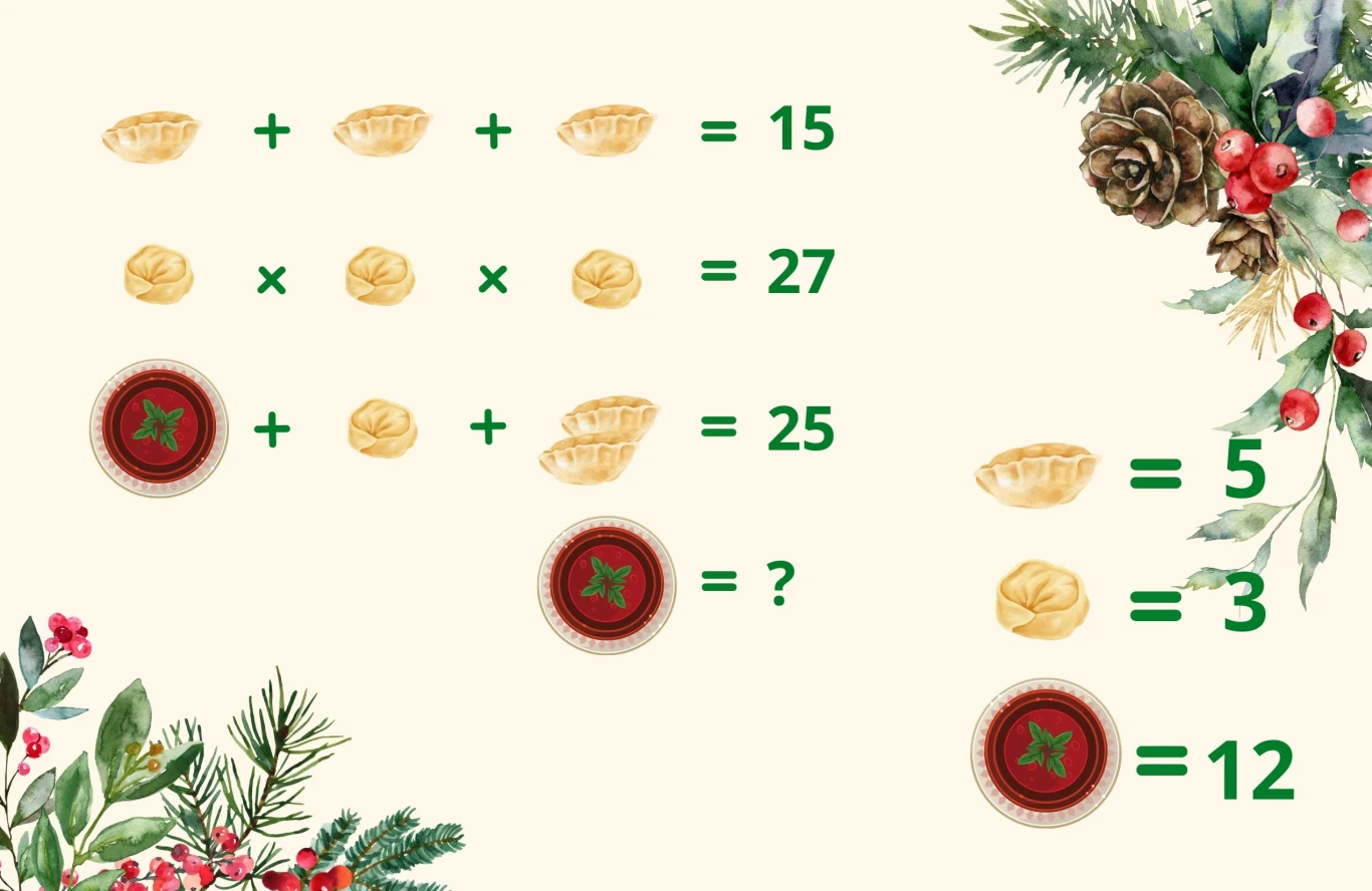 Rozwiązanie zagadki matematycznej 