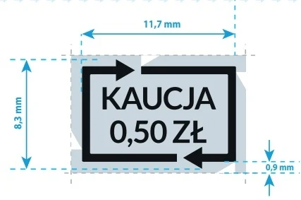 System kaucyjny. Nowe oznakowanie puszek 