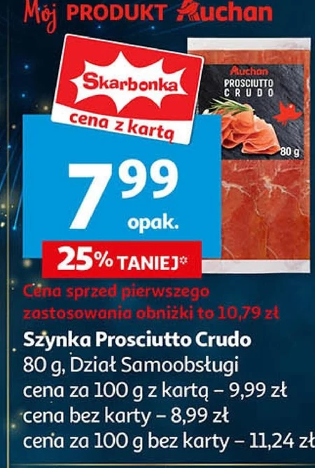 Шинка Auchan