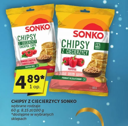 Chipsy Sonko