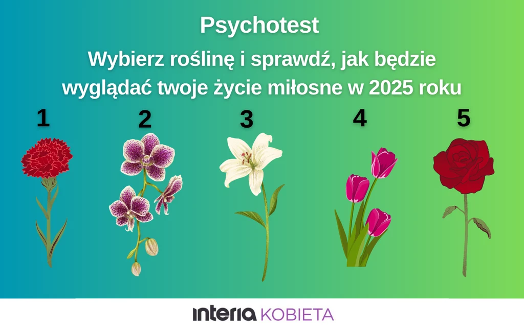 Test osobowości