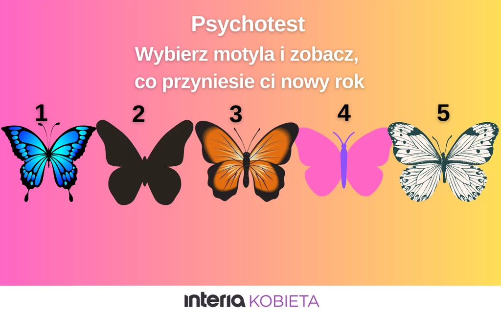 Test osobowości