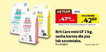 Karma dla psa Brit Care