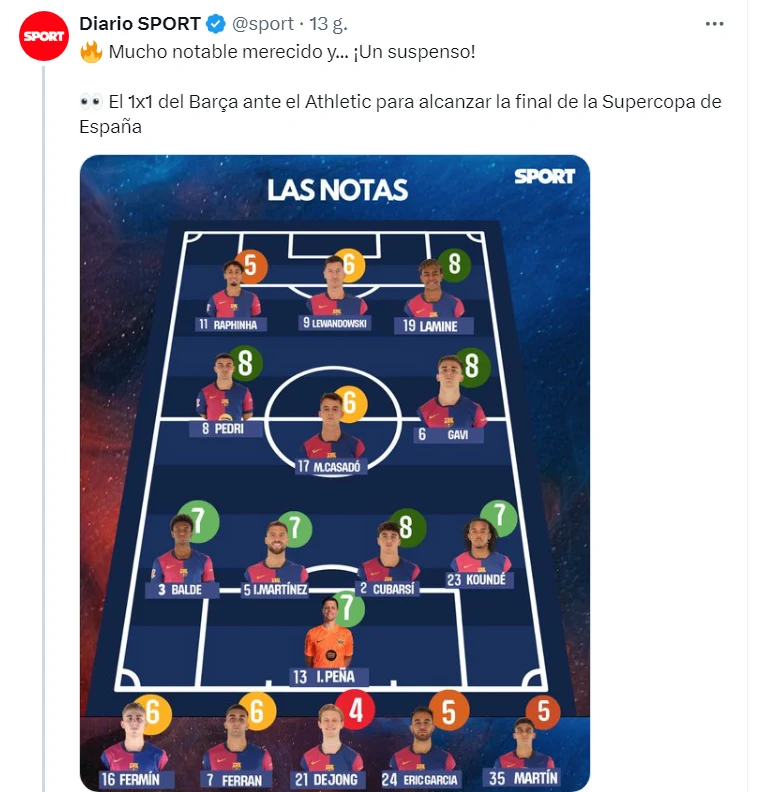 Wojciech Szczęsny został... pomylony z Inakim Peną