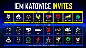 Kto zostanie nowym mistrzem Intel Extreme Master Katowice?