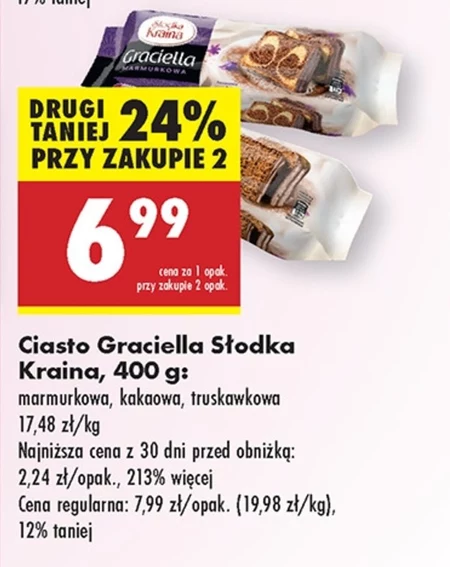 Ciasto Słodka kraina