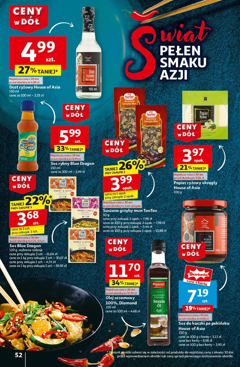 Auchan Hipermarket