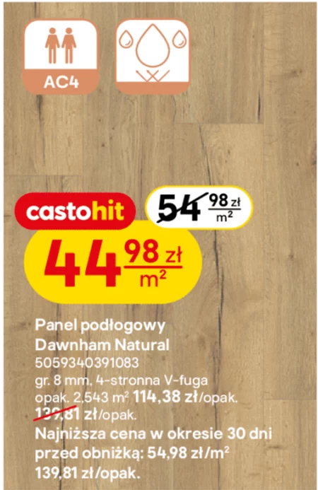 Panel podłogowy AC/DC