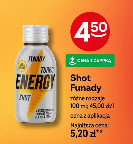 Shot Fundy