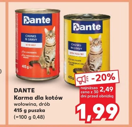 Корм для котів Dante