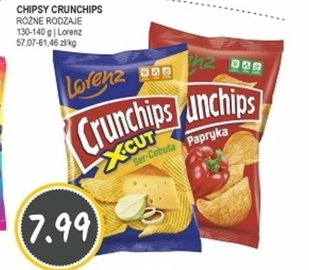 Chipsy Crunchips