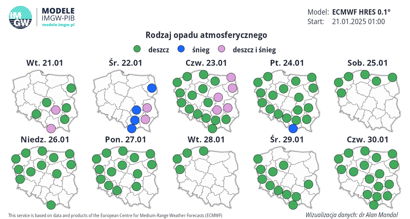Do konca stycznia będą nam towarzyszyć głównie opady deszczu. Śniegu spadnie niewiele, a jeśli już się pojawi, to często razem z deszczem