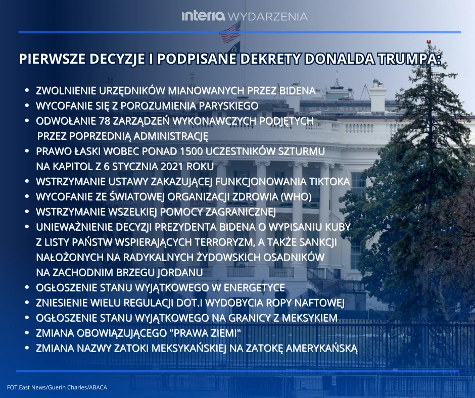 Pierwsze decyzje i podpisane dekrety Donalda Trumpa Pierwsze decyzje i podpisane dekrety Donalda Trumpa