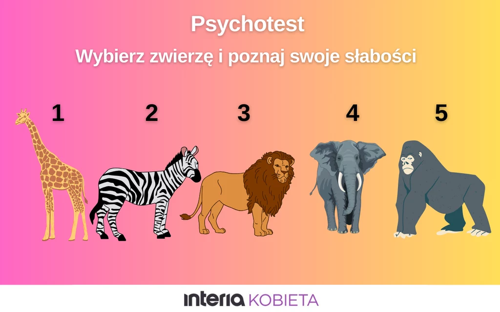 Psychotest: Co jest twoją słabą stroną?