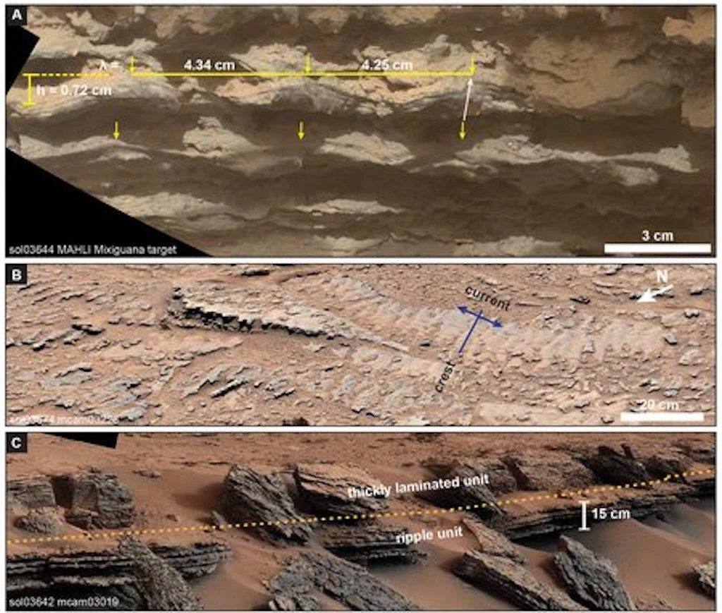 Zdjęcia "fal" na Marsie wykonane przez łazik Curiosity, opatrzone komentarzami badaczy