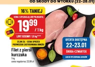 Filet z piersi kurczaka Limit