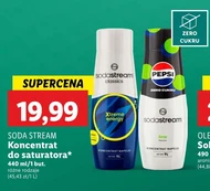 Koncentrat soku Sodastream