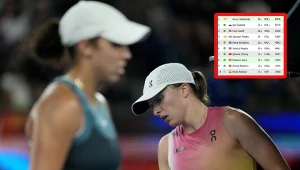 Iga Świątek nie wyprzedzi Aryny Sabalenki, to już pewne. Porażka z Madison Keys zabrała Polce tę szansę