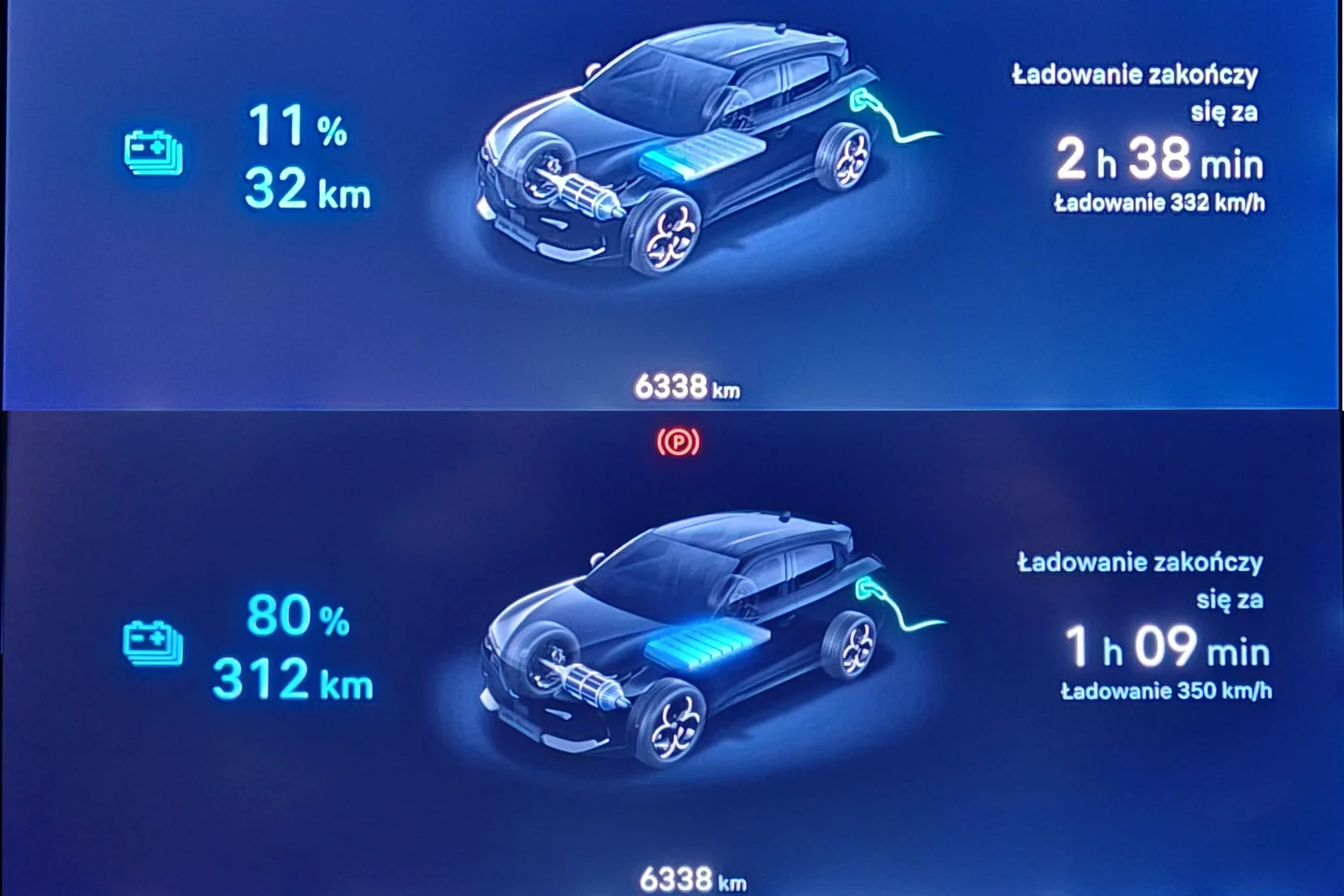 Krótki raport z ładowania. Zasięg w km zwiększa się bardziej niż wynikałoby z procentów