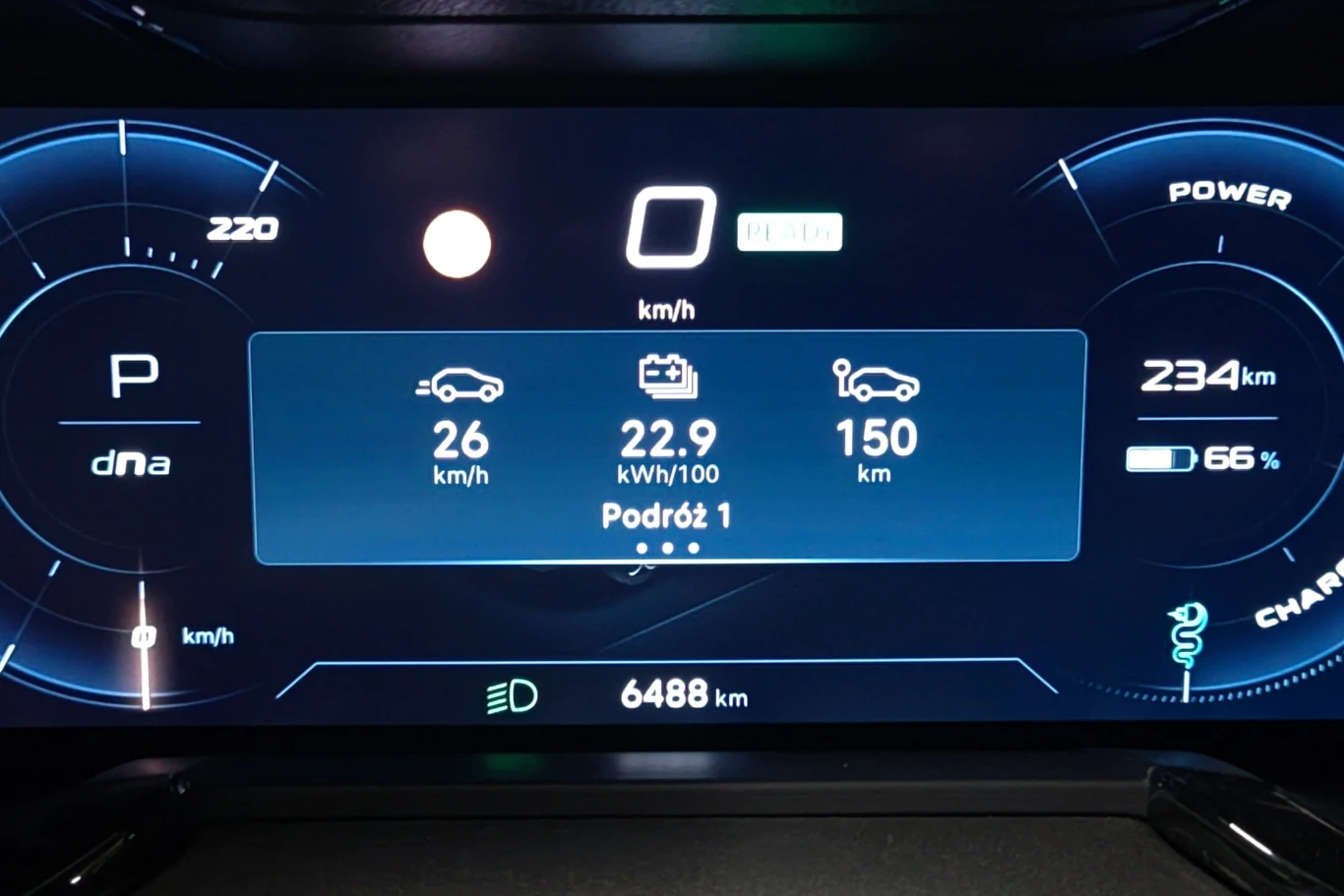W trudnych warunkach atmosferycznych Junior potrafił zużywać niemal 23 kWh/100 km