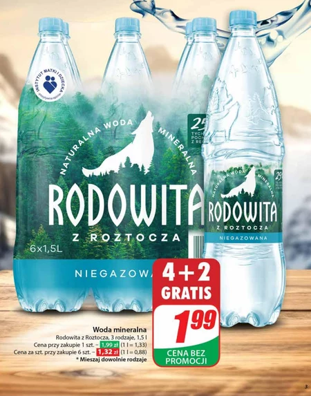 Мінеральна вода Rodowita