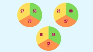 Ta zagadka podzieliła Internet. Jeśli potrafisz ją rozwiązać, jesteś w mniejszości 