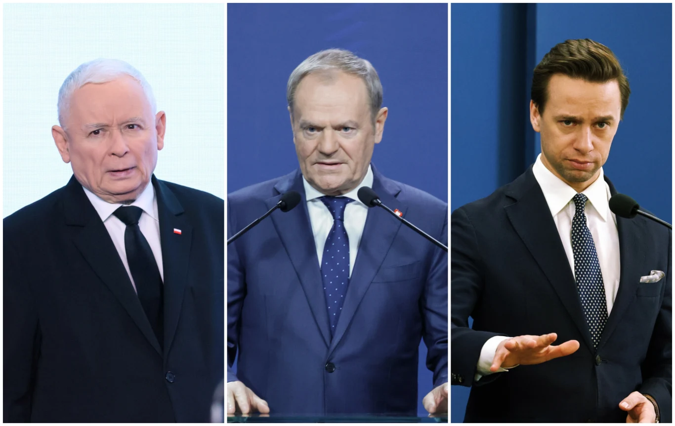 Liderzy ugrupowań z najwyższym poparciem: Jarosław Kaczyński, Donald Tusk, Krzysztof Bosak. Opozycyjne partie prawicy zyskują przewagę nad koalicją rządzącą Liderzy ugrupowań z najwyższym poparciem: Jarosław Kaczyński, Donald Tusk, Krzysztof Bosak. Opozycyjne partie prawicy zyskują przewagę nad koalicją rządzącą