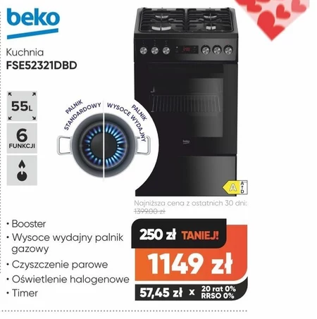 Плита Beko