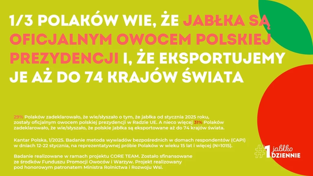 KANTAR Polska KANTAR Polska