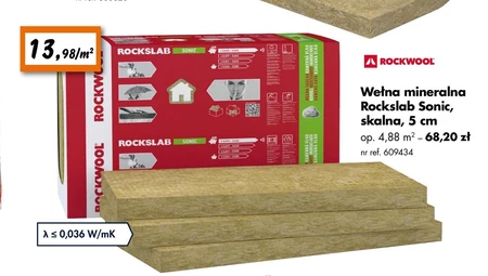 Мінеральна вата Rockwool