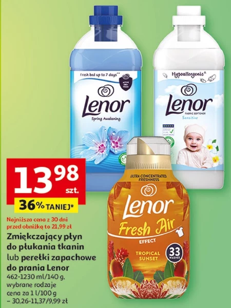 Кондиціонер для білизни Lenor