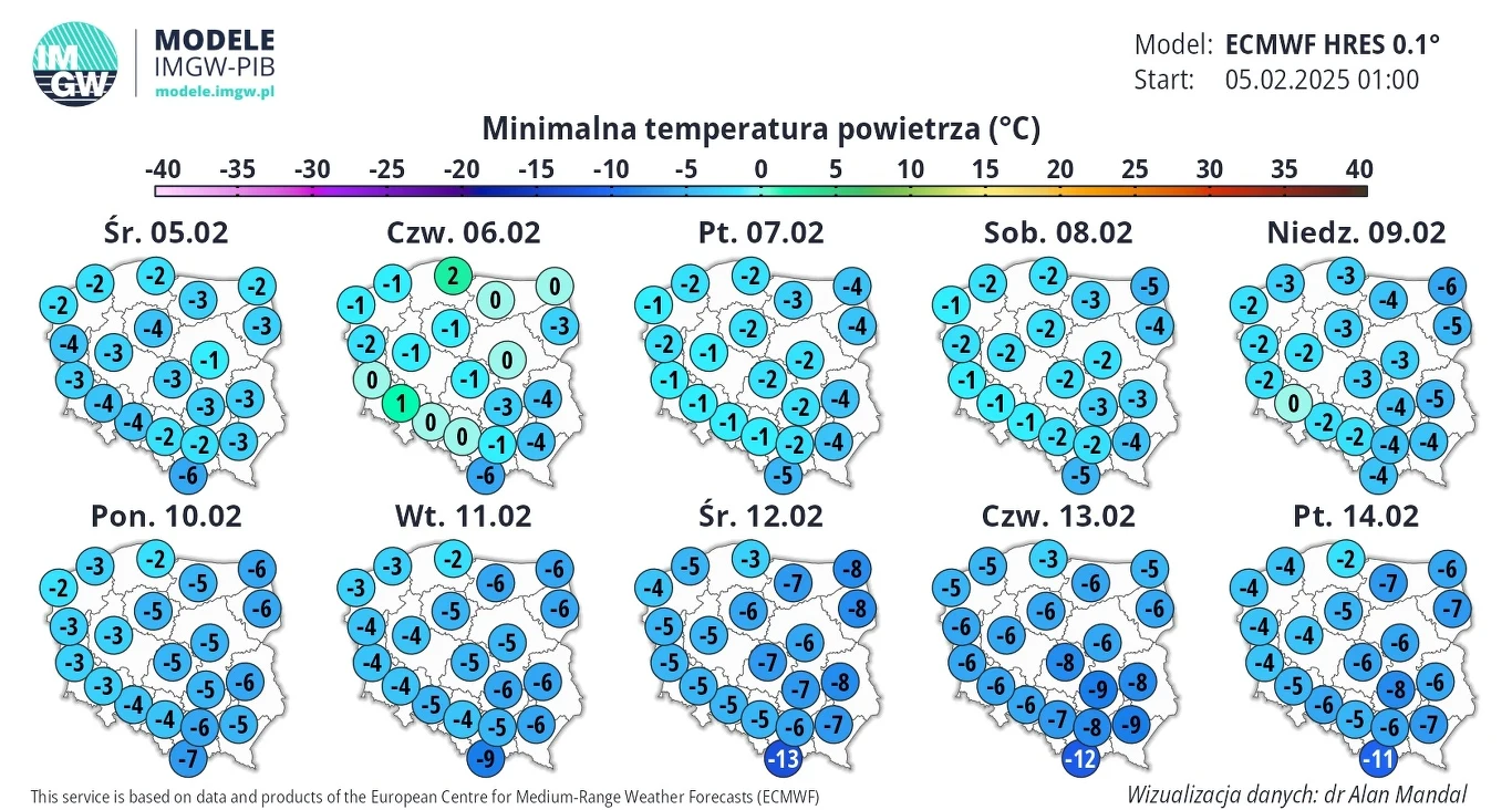 W ciągu kolejnych dwóch tygodni nocami temperatura lokalnie może spadać nawet do około -13 stopni Celsjusza W ciągu kolejnych dwóch tygodni nocami temperatura lokalnie może spadać nawet do około -13 stopni Celsjusza