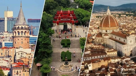 Quiz geograficzny o miastach 