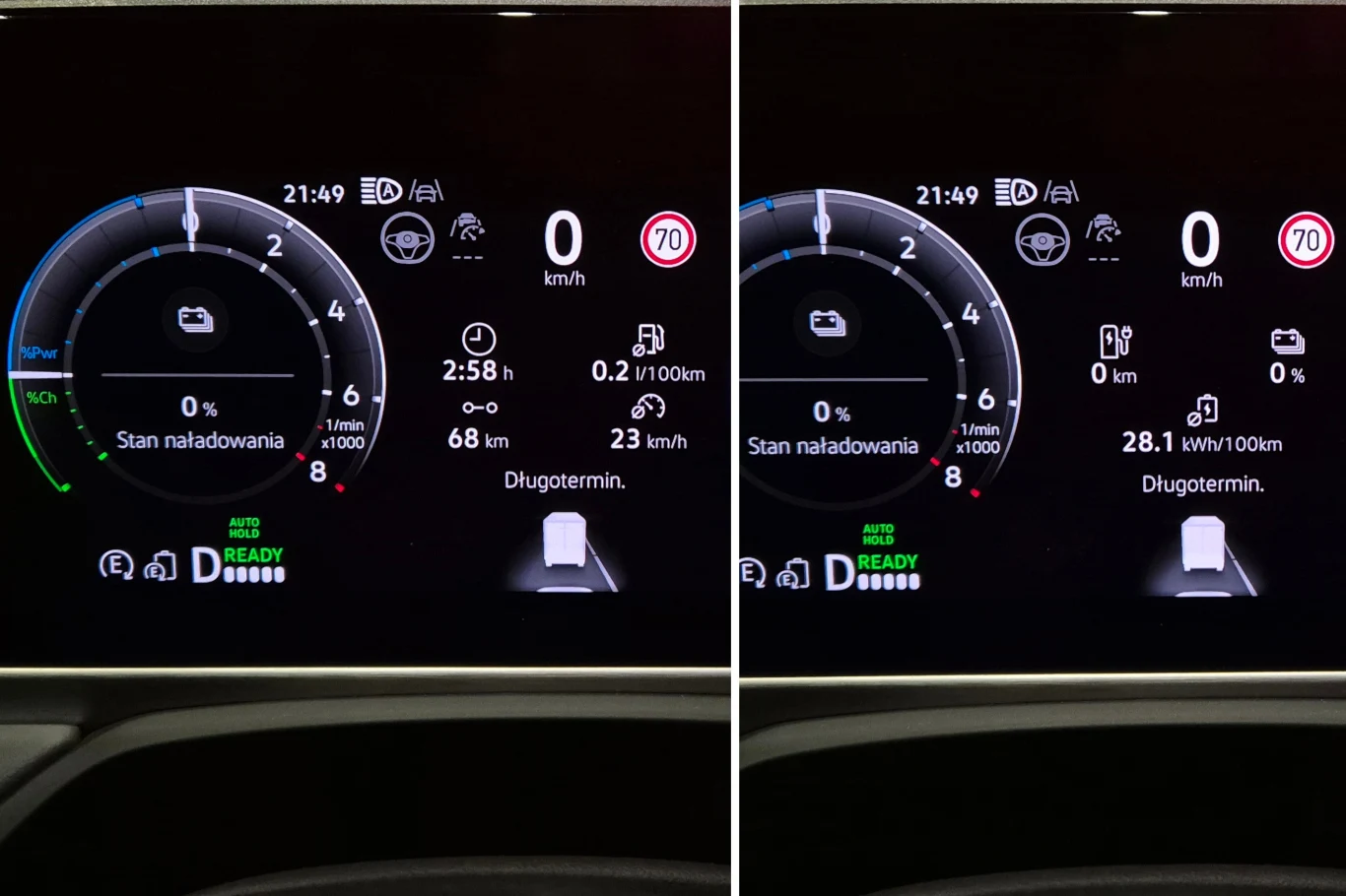 Realne zużycie energii przy niskich temperaturach okazało się bardzo wysokie, a zasięg na prądzie to tylko 68 km
