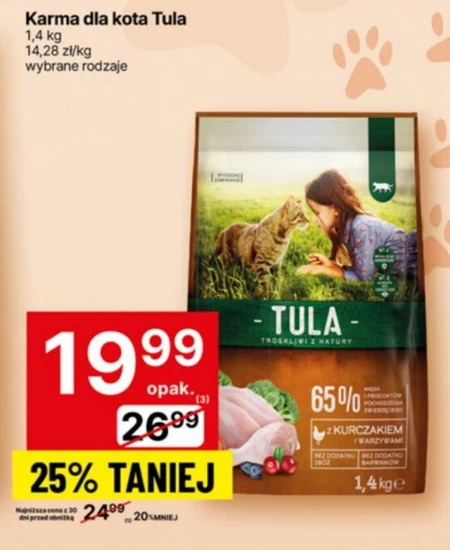 Корм для котів Tula