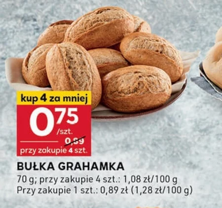 Grahamka