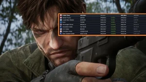 Metal Gear Solid: Snake Eater niesamowicie drogi dla polskich graczy