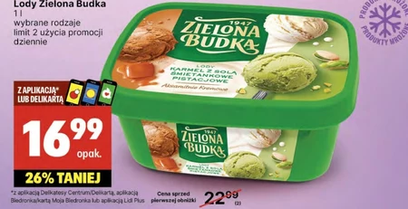 Lody Zielona Budka