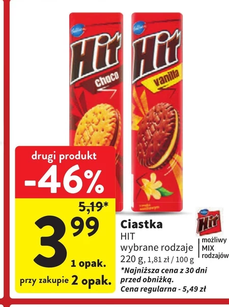 Ciastka Hit