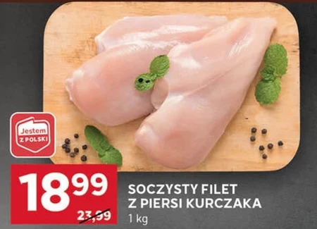 Filet z piersi kurczaka