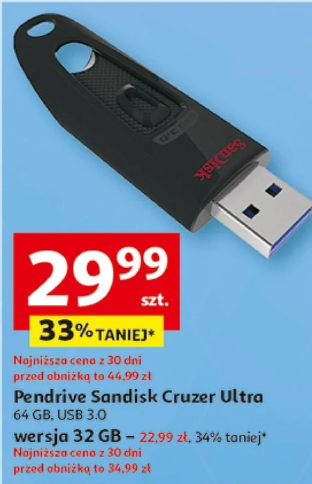 Pendrive SanDisk